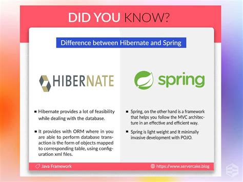 spring boot vs hibernate